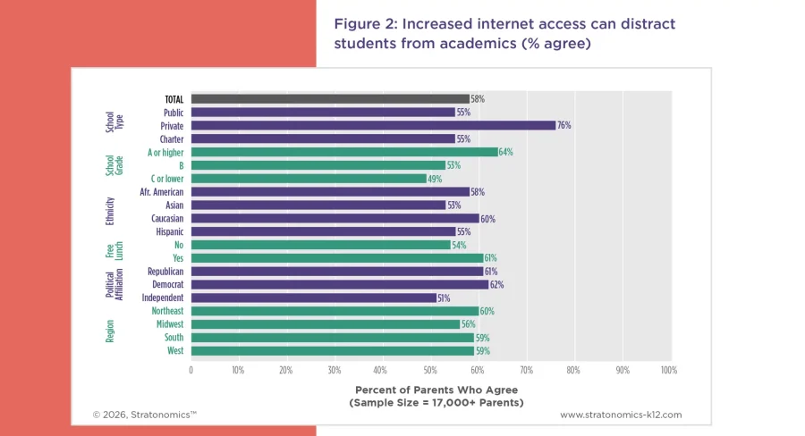 industry insights assets k12-06