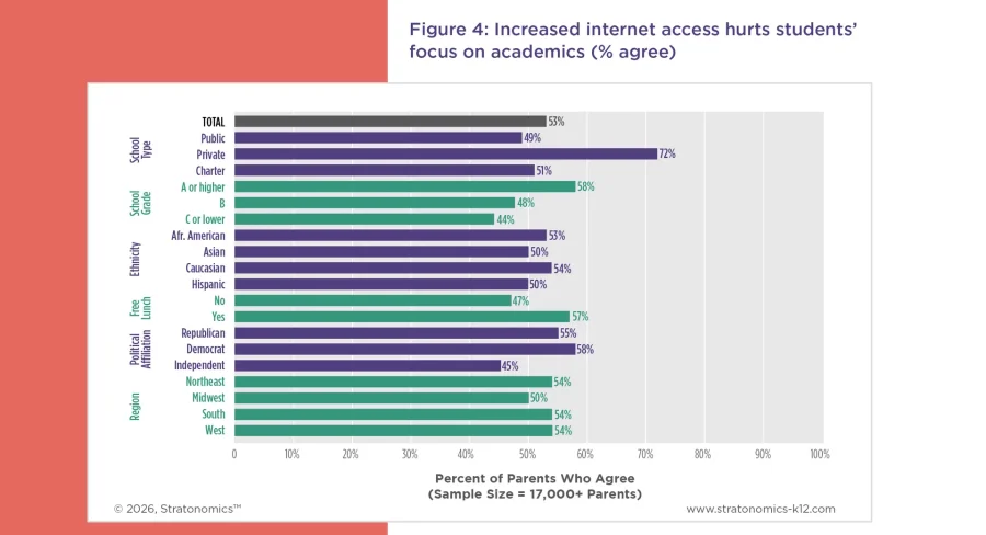 industry insights assets k12-08