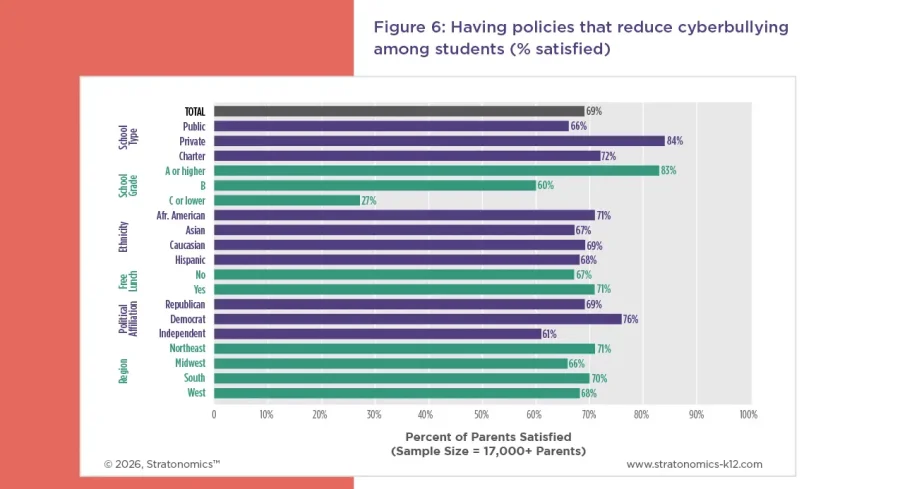 industry insights assets k12-23