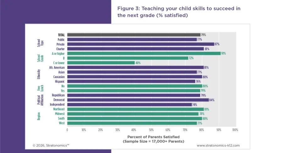 industry insights assets k12-31