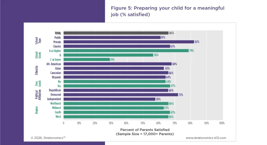 industry insights assets k12-33