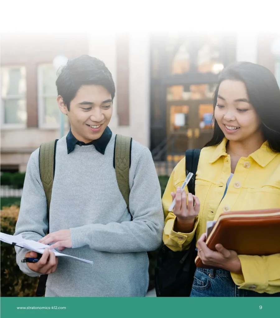 industry insights assets k12-35