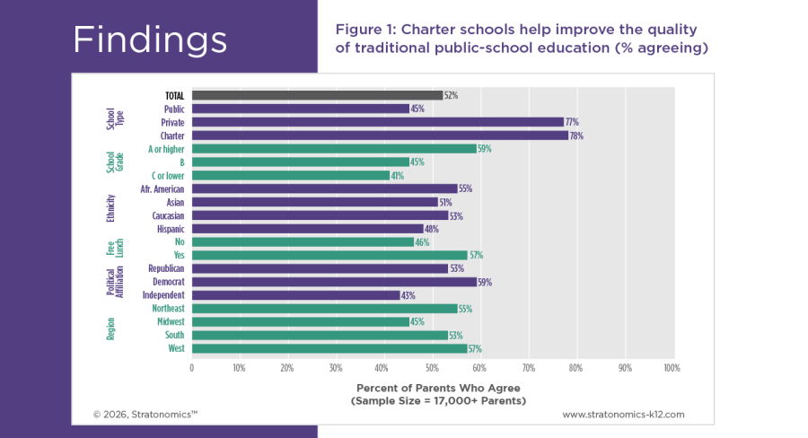 industry insights assets k12-40