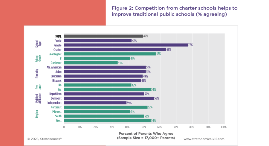 industry insights assets k12-41