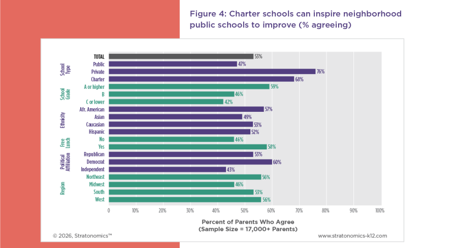 industry insights assets k12-43