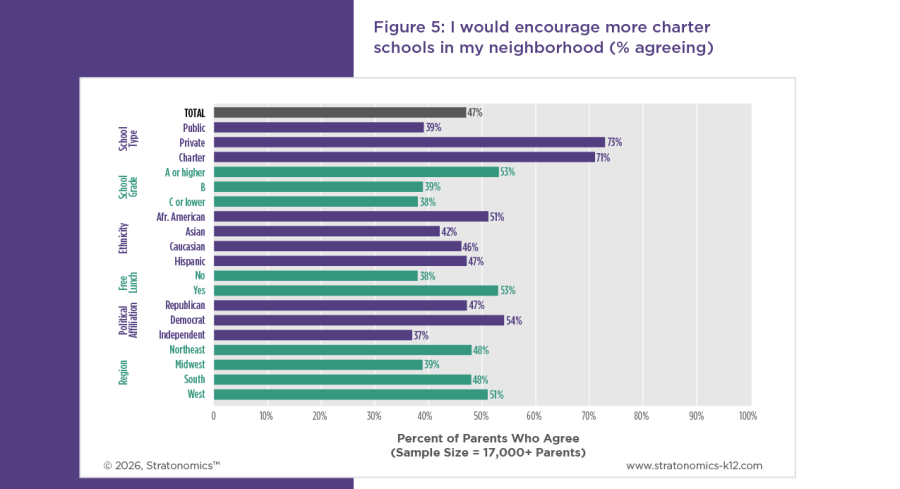 industry insights assets k12-44
