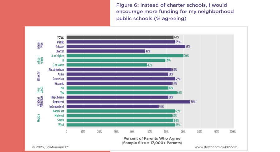 industry insights assets k12-46