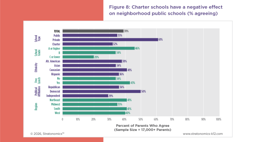 industry insights assets k12-48