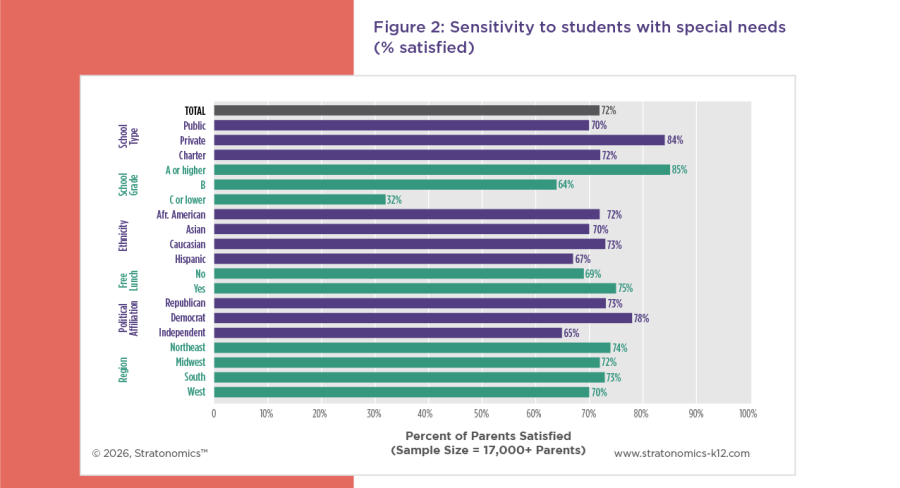 industry insights assets k12-54