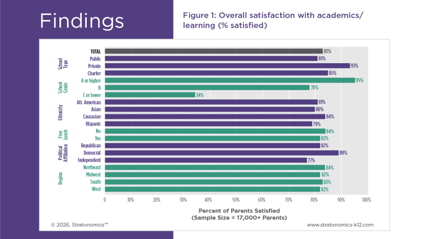 industry insights assets k12-V2-05