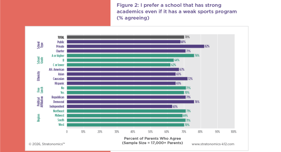 industry insights assets k12-V2-06