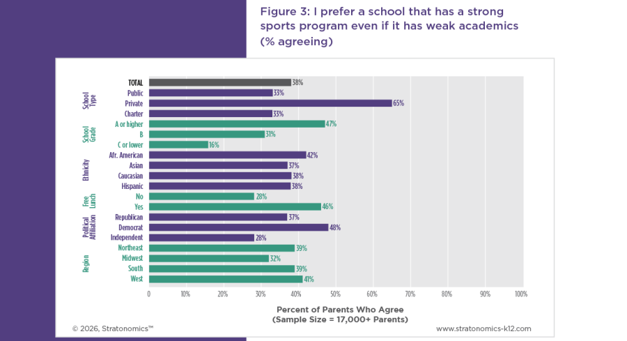 industry insights assets k12-V2-07