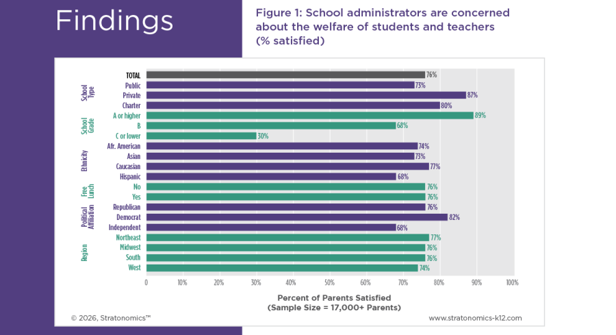 industry insights assets k12-V2-14