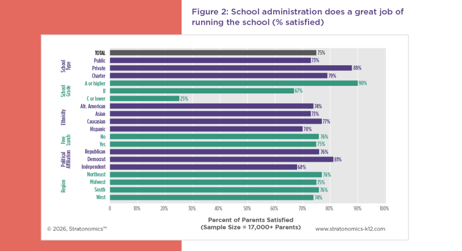 industry insights assets k12-V2-15