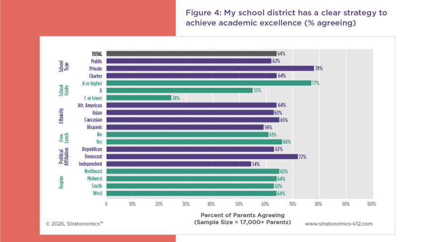 industry insights assets k12-V2-17