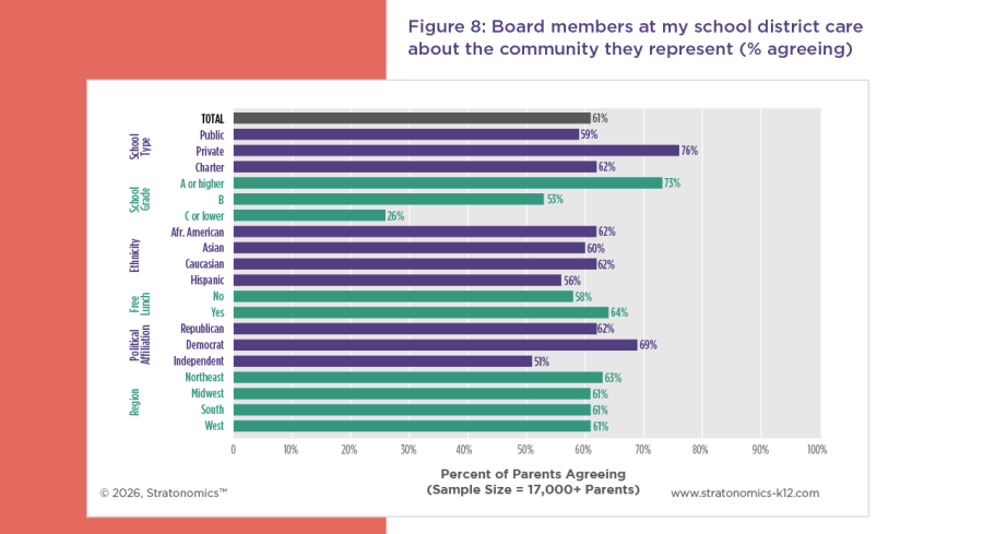 industry insights assets k12-V2-21