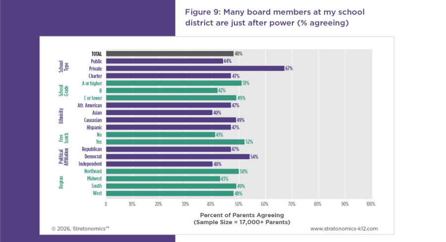 industry insights assets k12-V2-22
