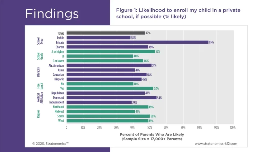 industry insights assets k12-pt2-05