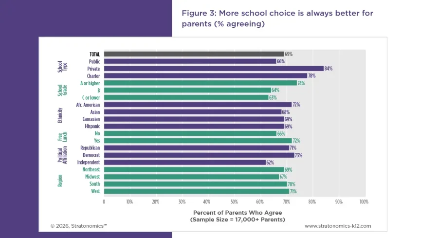 industry insights assets k12-pt2-07