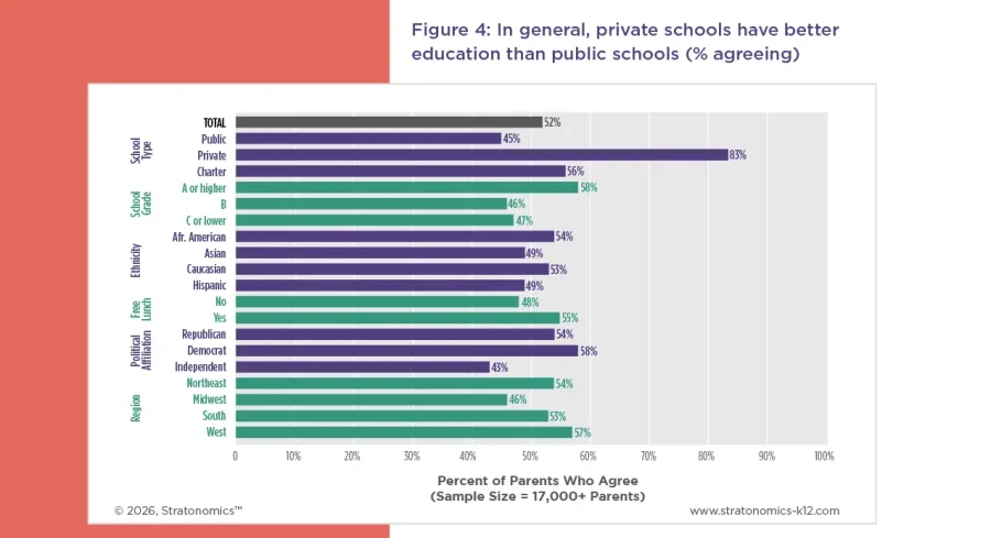 industry insights assets k12-pt2-08