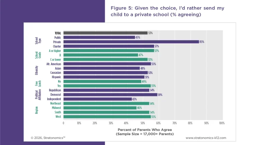 industry insights assets k12-pt2-09