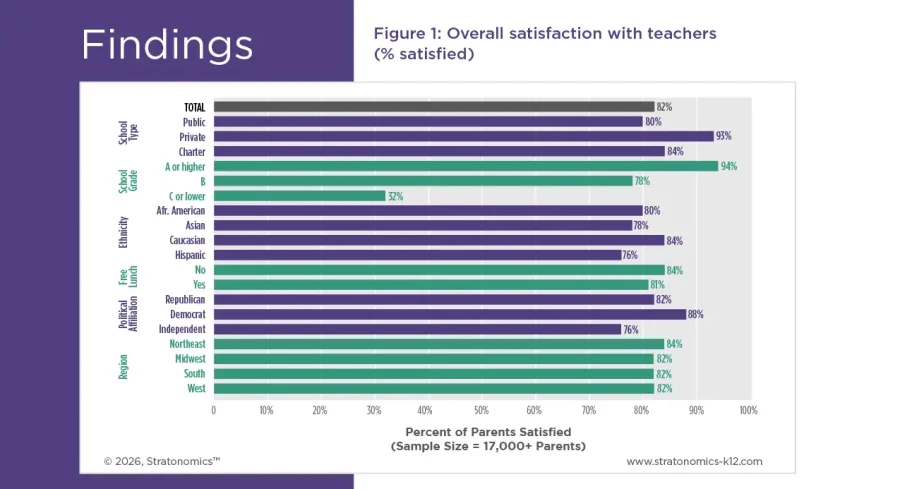 industry insights assets k12-pt2-16