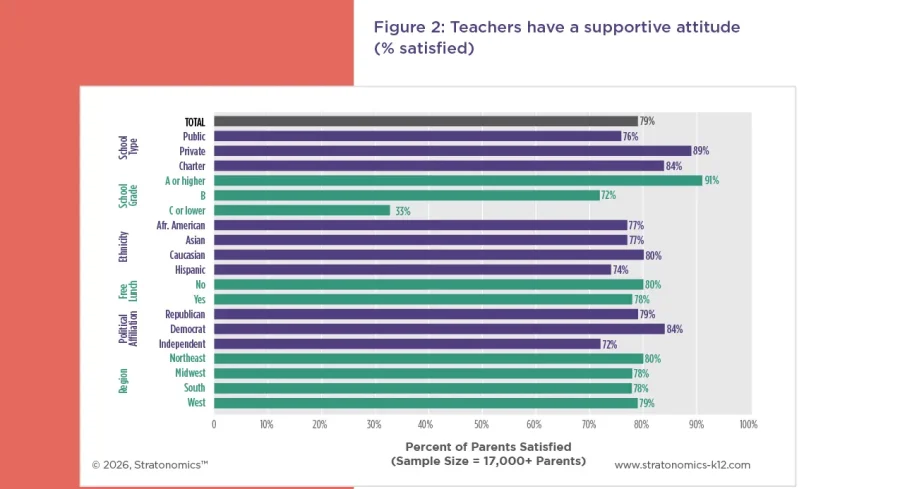 industry insights assets k12-pt2-17