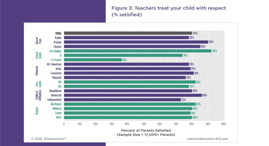 industry insights assets k12-pt2-18