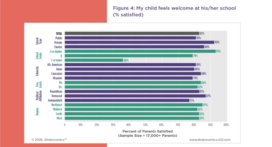 industry insights assets k12-pt2-19