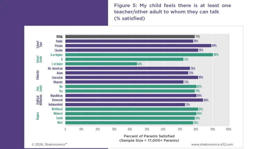 industry insights assets k12-pt2-20