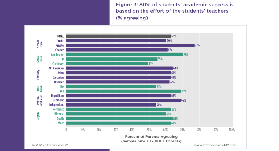 industry insights assets k12-pt2-29