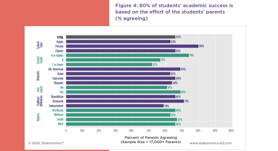 industry insights assets k12-pt2-30