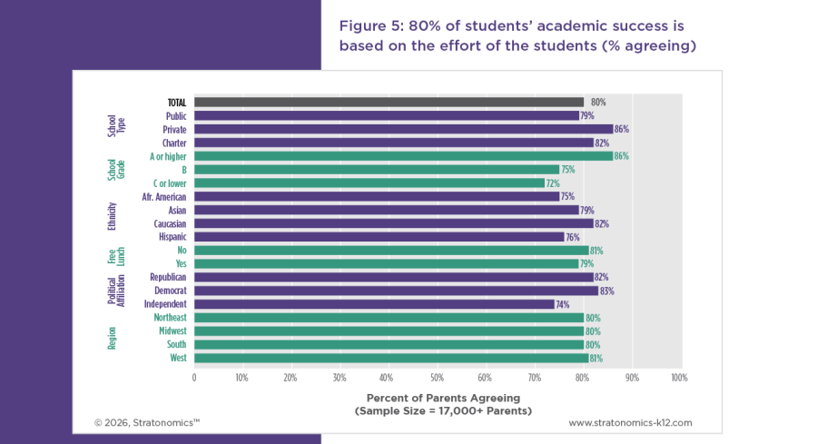 industry insights assets k12-pt2-31